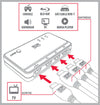 One For All SV1630 - EasyLounge - 5