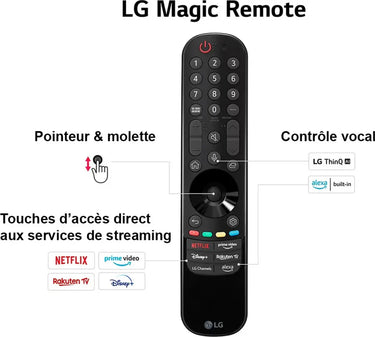 LG Electronics 50QNED85T - EasyLounge - 2