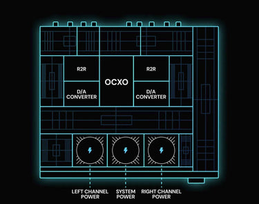 Eversolo Z10 - EasyLounge - 22