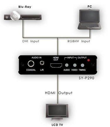 CYP SY-P290 - EasyLounge - 3