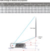 Optoma CinemaX P2 - EasyLounge - 31