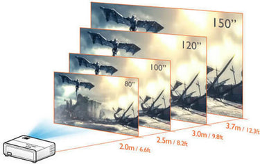 BenQ TH685 Blanc - EasyLounge - 11