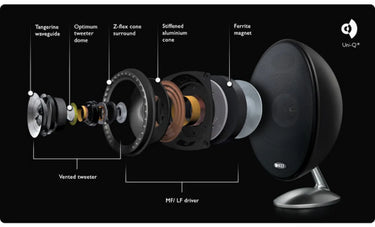 KEF E305 Noir - EasyLounge - 7