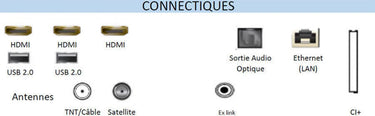 Samsung QE85Q60A - EasyLounge - 20